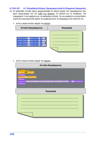 Α.7.Μ1-Μ2 Α.7 Αλγοριθμική Σκέψη, Προγραμματισμός & Σύγχρονες Εφαρμογές
158
14. Οι ακόλουθες εντολές έχουν χρησιμοποιηθεί σε κάποιο σημείο του προγράμματος που
έχετε δημιουργήσει για τον μύθο του Αισώπου «Η Αλεπού και τα σταφύλια». Να
περιγράψετε τι επιτυγχάνεται με τις ακόλουθες εντολές. Για να μπορέσετε να απαντήσετε
σωστά στα ερωτήματα θα πρέπει να συμβουλευτείτε το πρόγραμμα στην ολότητά του.
 Αυτή η σειρά εντολών αφορά την αλεπού:
Εντολές Προγράμματος Περιγραφή
 Αυτή η σειρά εντολών αφορά την Αίσωπο:
Εντολές Προγράμματος
Περιγραφή
...............................................
...............................................
...............................................
...............................................
......................................................................................................
......................................................................................................
......................................................................................................
......................................................................................................
......................................................................................................
 