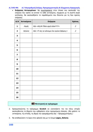 Α.7.Μ3-Μ4 Α.7 Αλγοριθμική Σκέψη, Προγραμματισμός & Σύγχρονες Εφαρμογές
160
 Ενέργειες Αντικειμένων: Να συμπληρώσετε στον πίνακα που ακολουθεί την
ενέργεια που πρέπει να εκτελεί το κάθε αντικείμενο, σύμφωνα με τη σωστή σειρά
εκτέλεσης. Να ακολουθήσετε τα παραδείγματα που δίνονται για τις δυο πρώτες
ενέργειες:
Α/Α Αντικείμενο Ενέργεια Χρόνος
1 Λαγός Λέει «XA,XA Πόσο αργή είσαι!!!!!!» 2
2 Χελώνα Λέει «Τι λες να κάνουμε ένα αγώνα δρόμου;» 2
3
4
5
6
7
8
9
10
11
12
13
14
15
16
Μετατροπή σε πρόγραμμα
2. Χρησιμοποιώντας το πρόγραμμα Scratch να υλοποιήσετε την πιο πάνω ιστορία
ακολουθώντας τα βήματα που καθορίσατε στην προηγούμενη άσκηση. (Να ορίσετε τα
αντικείμενα, τις εντολές, τις δομές του προγράμματός σας – Προγραμματισμός.)
3. Να αποθηκεύσετε το έργο στον φάκελό σας με το όνομα Lagos_Xelwna.
 