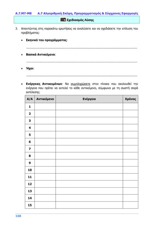 Α.7.Μ7-Μ8 Α.7 Αλγοριθμική Σκέψη, Προγραμματισμός & Σύγχρονες Εφαρμογές
168
Σχεδιασμός Λύσης
3. Απαντώντας στις παρακάτω ερωτήσεις να αναλύσετε και να σχεδιάσετε την επίλυση του
προβλήματος:
 Σκηνικό του προγράμματος:
..........................................................................................................................
 Βασικά Αντικείμενα:
..........................................................................................................................
 Ήχοι:
..........................................................................................................................
 Ενέργειες Αντικειμένων: Να συμπληρώσετε στον πίνακα που ακολουθεί την
ενέργεια που πρέπει να εκτελεί το κάθε αντικείμενο, σύμφωνα με τη σωστή σειρά
εκτέλεσης:
Α/Α Αντικείμενο Ενέργεια Χρόνος
1
2
3
4
5
6
7
8
9
10
11
12
13
14
15
 