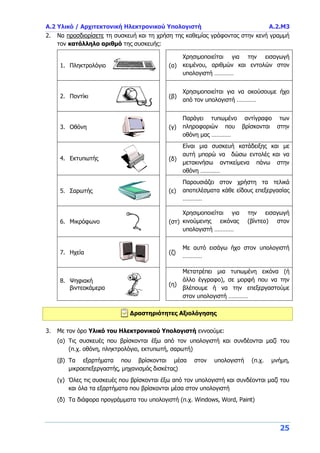 Α.2 Υλικό / Αρχιτεκτονική Ηλεκτρονικού Υπολογιστή Α.2.M3
25
2. Να προσδιορίσετε τη συσκευή και τη χρήση της καθεμίας γράφοντας στην κενή γραμμή
τον κατάλληλο αριθμό της συσκευής:
1. Πληκτρολόγιο (α)
Χρησιμοποιείται για την εισαγωγή
κειμένου, αριθμών και εντολών στον
υπολογιστή …………
2. Ποντίκι (β)
Χρησιμοποιείται για να ακούσουμε ήχο
από τον υπολογιστή …………
3. Οθόνη (γ)
Παράγει τυπωμένο αντίγραφο των
πληροφοριών που βρίσκονται στην
οθόνη μας …………
4. Εκτυπωτής (δ)
Είναι μια συσκευή κατάδειξης και με
αυτή μπορώ να δώσω εντολές και να
μετακινήσω αντικείμενα πάνω στην
οθόνη …………
5. Σαρωτής (ε)
Παρουσιάζει στον χρήστη τα τελικά
αποτελέσματα κάθε είδους επεξεργασίας
…………
6. Μικρόφωνο (στ)
Χρησιμοποιείται για την εισαγωγή
κινούμενης εικόνας (βίντεο) στον
υπολογιστή …………
7. Ηχεία (ζ)
Με αυτό εισάγω ήχο στον υπολογιστή
…………
8. Ψηφιακή
βιντεοκάμερα
(η)
Μετατρέπει μια τυπωμένη εικόνα (ή
άλλο έγγραφο), σε μορφή που να την
βλέπουμε ή να την επεξεργαστούμε
στον υπολογιστή …………
Δραστηριότητες Αξιολόγησης
3. Με τον όρο Υλικό του Ηλεκτρονικού Υπολογιστή εννοούμε:
(α) Τις συσκευές που βρίσκονται έξω από τον υπολογιστή και συνδέονται μαζί του
(π.χ. οθόνη, πληκτρολόγιο, εκτυπωτή, σαρωτή)
(β) Τα εξαρτήματα που βρίσκονται μέσα στον υπολογιστή (π.χ. μνήμη,
μικροεπεξεργαστής, μηχανισμός δισκέτας)
(γ) Όλες τις συσκευές που βρίσκονται έξω από τον υπολογιστή και συνδέονται μαζί του
και όλα τα εξαρτήματα που βρίσκονται μέσα στον υπολογιστή
(δ) Τα διάφορα προγράμματα του υπολογιστή (π.χ. Windows, Word, Paint)
 