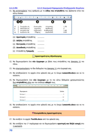 Α.4.2.Μ6 Α.4.2 Λογισμικό Εφαρμογών/Επεξεργασία Κειμένου
70
11. Να αντιστοιχίσετε τους αριθμούς με το είδος του στηλοθέτη που βρίσκεται στον πιο
κάτω πίνακα:
(α) Αριστερός στηλοθέτης ............
(β) Δεξιός στηλοθέτης ............
(γ) Κεντρικός στηλοθέτης ............
(δ) Δεκαδικός στηλοθέτης ............
(ε) Στηλοθέτης Γραμμής ............
Δραστηριότητες Αξιολόγησης
12. Να δημιουργήσετε ένα νέο έγγραφο με βάση τους στηλοθέτες της άσκησης 11 πιο
πάνω.
13. Να πληκτρολογήσετε τα ίδια δεδομένα της άσκησης 11 στο έγγραφό σας.
14. Να αποθηκεύσετε το αρχείο στον φάκελό σας με το όνομα Lesson6b.docx και να το
κλείσετε.
15. Να δημιουργήσετε ένα νέο έγγραφο με τα πιο κάτω δεδομένα χρησιμοποιώντας
δυο στηλοθέτες μόνο και τον ανάλογο οδηγό τους.
16. Να αποθηκεύσετε το αρχείο στον φάκελό σας με το όνομα Lesson6c.docx και να το
κλείσετε.
+Επιπρόσθετες Δραστηριότητες
17. Να ανοίξετε το αρχείο Text6b.docx από τον φάκελό σας.
18. Να επιλέξετε την 1η
παράγραφο και να δημιουργήσετε αριστερή και δεξιά εσοχή στο
1 εκατοστό.
 