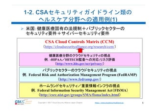 https://www.cloudsecurityalliance.jp/Copyright © 2017 Cloud Security Alliance Japan Chapter 5
米国：健康医療固有の法規制＋パブリックセクターの
セキュリティ要件＋サイバーセキュリティ要件
(c) 2013 Cloud Security Alliance 5
パブリックセクターのクラウドセキュリティの視点
例．Federal Risk and Authorization Management Program (FedRAMP)
（http://www.fedramp.gov/）
健康医療分野のクラウドセキュリティの視点
例．-HIPAA／HITECH監査への対応:リスク評価
（http://www.hhs.gov/ocr/privacy/）
ホームランドセキュリティ／重要情報インフラの視点
例．Federal Information Security Management Act（FISMA）
（http://csrc.nist.gov/groups/SMA/fisma/index.html）
CSA Cloud Controls Matrix (CCM)
（https://cloudsecurityalliance.org/research/ccm/）
 