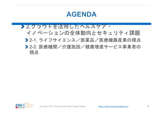 https://www.cloudsecurityalliance.jp/Copyright © 2017 Cloud Security Alliance Japan Chapter 7
2.クラウドを活用したヘルスケア・
イノベーションの全体動向とセキュリティ課題
2-1. ライフサイエンス／医薬品／医療機器産業の視点
2-2. 医療機関／介護施設／健康増進サービス事業者の
視点
 