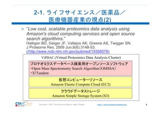 https://www.cloudsecurityalliance.jp/Copyright © 2017 Cloud Security Alliance Japan Chapter 9
“Low cost, scalable proteomics data analysis using
Amazon's cloud computing services and open source
search algorithms.”
Halligan BD, Geiger JF, Vallejos AK, Greene AS, Twigger SN.
J Proteome Res. 2009 Jun;8(6):3148-53.
(/http://www.ncbi.nlm.nih.gov/pubmed/19358578)
仮想コンピューターリソース
Amazon Elastic Compute Cloud (EC2)
プロテオミクスデータベース検索用オープンソースソフトウェア
・Open Mass Spectrometry Search Algorithm（OMSSA）
・X!Tandem
クラウドデータストレージ
Amazon Simple Storage System (S3)
ViPDAC (Virtual Proteomics Data Analysis Cluster)
 
