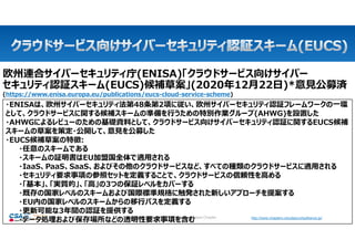 http://www.chapters.cloudsecurityalliance.jp/
Copyright © 2024 Cloud Security Alliance Japan Chapter http://www.chapters.cloudsecurityalliance.jp/
欧州連合サイバーセキュリティ庁(ENISA)「クラウドサービス向けサイバー
セキュリティ認証スキーム(EUCS)候補草案」(2020年12月22日)*意見公募済
(https://www.enisa.europa.eu/publications/eucs-cloud-service-scheme)
・ENISAは、欧州サイバーセキュリティ法第48条第2項に従い、欧州サイバーセキュリティ認証フレームワークの一環
として、クラウドサービスに関する候補スキームの準備を行うための特別作業グループ(AHWG)を設置した
・AHWGによるレビューのための基礎資料として、クラウドサービス向けサイバーセキュリティ認証に関するEUCS候補
スキームの草案を策定・公開して、意見を公募した
・EUCS候補草案の特徴:
・任意のスキームである
・スキームの証明書はEU加盟国全体で適用される
・IaaS、PaaS、SaaS、およびその他のクラウドサービスなど、すべての種類のクラウドサービスに適用される
・セキュリティ要求事項の参照セットを定義することで、クラウドサービスの信頼性を高める
・「基本」、「実質的」、「高」の3つの保証レベルをカバーする
・既存の国家レベルのスキームおよび国際標準規格に触発された新しいアプローチを提案する
・EU内の国家レベルのスキームからの移行パスを定義する
・更新可能な3年間の認証を提供する
・データ処理および保存場所などの透明性要求事項を含む
 