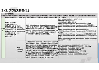 22
３-2. アクセス制御(1)
アクセス制御:
このドメインの目的は、組織の資産およびデータへのアクセス管理の制御と正式なプロセスを確立し、従業員、請負業者、および第三者が最小権限の原則に
基づいてのみアクセスできるようにし、管理が統制され、一貫した方法で行われることを保証することである。
B.15
AWS IAM向けのセキュリティベストプラクティス:
•AWSセキュリティクレデンシャル
•AWSセキュリティ監査ガイドライン
•AWS Identity and Access Managementのデータ保護
•AWS Identity and Access Managementのログ記録と監視
•AWS Identity and Access Management向けのコンプライアンス検
証
•AWS Identity and Access Managementのレジリエンス
•AWS Identity and Access Managementのインフラストラクチャセ
キュリティ
•AWS Identity and Access Managementの構成と脆弱性の分析
•AWS Identity and Access Managementのセキュリティベストプラク
ティス
•AWS Identity and Access Management Access Analyzer向
けのAWSマネージドポリシー
AWS Identity and Access Management
（IAM）は、AWSサービスへのアクセスを安全に制御
するためのウェブサービスである。IAMを使用すると、
ユーザー、アクセスキーなどのセキュリティ認証情報、およ
びユーザーやアプリケーションがアクセスできるAWSリ
ソースを制御する権限を一元管理できる。
AWS
Identity
and Access
Manageme
nt
組織は、データおよ
び資産へのアクセス
に関してサイバーセ
キュリティ対策が確
立されていることを
確保するために、す
べてのサイバーセ
キュリティ要件を実
装している。
B.15
.1
AWS Identity Center向けのセキュリティベストプラクティス
•IAM Identity Center向けのアイデンティティ／アクセス管理
•IAM Identity CenterコンソールとAPIの認可
•IAM Identity Centerのログ記録と監視
•IAM Identity Center向けのコンプライアンス検証
•IAM Identity Centerのレジリエンス
•IAM Identity Centerのインフラストラクチャセキュリティ
IAM Identity Centerは、 Workforce Userを作
成または接続し、AWSアカウントおよびアプリケーション
全体でアクセスを一元管理するための一元的な場所を
提供する。マルチアカウント権限を使用して、ワーク
フォースユーザーにAWSアカウントへのアクセスを割り当
てることができる。アプリケーション割り当てを使用して、
ユーザーにIAM Identity Center対応アプリケーショ
ン、クラウドアプリケーション、および顧客のセキュリティア
サーションマークアップランゲージ（SAML 2.0）アプリ
ケーションへのアクセスを割り当てることができる。
AWS
Identity
Center
 
