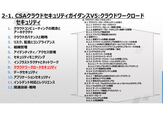 11
2-1. CSAクラウドセキュリティガイダンスV5:クラウドワークロード
セキュリティ
1. クラウドコンピューティングの概念と
アーキテクチャ
2. クラウドガバナンスと戦略
3. リスク、監査とコンプライアンス
4. 組織管理
5. アイデンティティ／アクセス管理
6. セキュリティモニタリング
7. インフラストラクチャとネットワーク
8. クラウドワークロードセキュリティ
9. データセキュリティ
10.アプリケーションセキュリティ
11.インシデント対応とレジリエンス
12.関連技術・戦略
8. クラウドワークロードセキュリティ
8.1 クラウドワークロードセキュリティへの導入
8.1.1 クラウドワークロードのタイプ
8.1.2 クラウドワークロード:短期と⾧期
8.1.3 伝統的なワークロードセキュリティ制御への影響
8.1.4 ソフトウェア構成分析
8.1.5 ソフトウェア部品表(SBOM)
8.2 仮想マシン
8.2.1 仮想マシンの課題と低減策
8.2.2 ファクトリーによるセキュアな仮想マシンイメージの生成
8.2.2.1 VM向けに推奨されるツールとベストプラクティス
8.2.3 デプロイメントパイプラインによるセキュアなイメージの生成
8.2.4 スナップショットと公的暴露／抽出
8.3 コンテナのセキュア化
8.3.1 コンテナイメージの生成
8.3.2 コンテナネットワーキング
8.3.3 コンテナオーケストレーション＆管理システム
8.3.4 コンテナオーケストレーションのセキュリティ
8.3.4.1 アーティファクトリポジトリのセキュア化
8.3.4.2 セキュアなリポジトリ利用に関するベストプラクティス
8.3.5 コンテナ脆弱性の管理
8.3.6 コンテナ向けのランタイム保護
8.4 PaaSセキュリティ
8.4.1 一般的なPaaS向けのセキュリティプラクティス
8.4.2 暗号化とアクセス制御
8.4.3 特定のPaaSのセキュア化
8.5 サーバーレス／FaaS(Function as a Service)のセキュア化
8.5.1 FaaSセキュリティの課題
8.5.2 サーバーレス向けIAM
8.5.3 ネットワーク接続とアクセスパターン
8.5.4 環境変数と秘密
8.6 AIワークロード
8.6.1 AIシステムの脅威
8.6.2 AI低減戦略
 