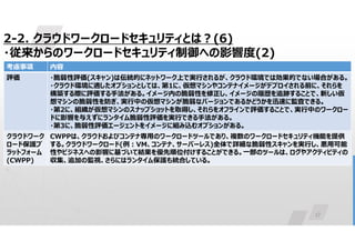 17
2-2. クラウドワークロードセキュリティとは?(6)
・従来からのワークロードセキュリティ制御への影響度(2)
内容
考慮事項
・脆弱性評価(スキャン)は伝統的にネットワーク上で実行されるが、クラウド環境では効果的でない場合がある。
・クラウド環境に適したオプションとしては、第1に、仮想マシンやコンテナイメージがデプロイされる前に、それらを
構築する際に評価する手法がある。イメージ内の脆弱性を修正し、イメージの履歴を追跡することで、新しい仮
想マシンの脆弱性を防ぎ、実行中の仮想マシンが脆弱なバージョンであるかどうかを迅速に監査できる。
・第2に、組織が仮想マシンのスナップショットを取得し、それらをオフラインで評価することで、実行中のワークロー
ドに影響を与えずにランタイム脆弱性評価を実行できる手法がある。
・第3に、脆弱性評価エージェントをイメージに組み込むオプションがある。
評価
CWPPは、クラウドおよびコンテナ専用のワークロードツールであり、複数のワークロードセキュリティ機能を提供
する。クラウドワークロード(例:VM、コンテナ、サーバーレス)全体で詳細な脆弱性スキャンを実行し、悪用可能
性やビジネスへの影響に基づいて結果を優先順位付けすることができる。一部のツールは、ログやアクティビティの
収集、追加の監視、さらにはランタイム保護も統合している。
クラウドワーク
ロード保護プ
ラットフォーム
(CWPP)
 
