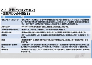20
2-3. 仮想マシン(VM)(2)
・仮想マシンの対策(1)
・
内容
対策
・セキュアなベースVMイメージを中央管理されたカタログから強制する。イメージはバージョン管理さ
れ、一度作成されたら不可変的でなければならない。これらのイメージは通常、自動化された場合に
「イメージファクトリー」と呼ばれるデプロイメントパイプラインを使用して作成される。
セキュアなベースイメージ
・VMイメージの利用を承認する前に、脆弱性と誤設定をスキャンする。
スキャニング
・不要なOSコンポーネントを削除し、OS構成の強化を実施する。
攻撃対象領域の最小化
・環境内で最もリスクの高い脆弱性に焦点を当てて、悪用可能性と潜在的な影響を考慮する。
優先順位付け
・スキャン、パッチ適用、レポート作成のために自動化を活用して、効率を向上させ、人為的エラーを
減らす。
自動化
・脆弱性管理ツールを既存のセキュリティおよびIT管理システムと統合し、統一されたアプローチを
確保する。
統合
・可能な限り、VMを短期間で置き換え可能なものにし、⾧期間稼働するVMを最小限に抑えること
で、セキュリティの維持が難しいVMを減らす、不可変的インフラストラクチャアプローチを採用する。
短期間稼働するVMの
受入
・構成管理とコードとしてのインフラストラクチャ(IaC)を使用して、望ましい状態を維持し、構成の逸
脱を回避する。
構成管理
 
