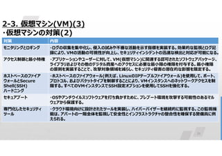 21
2-3. 仮想マシン(VM)(3)
・仮想マシンの対策(2)
・
内容
対策
・ログの収集を集中化し、侵入の試みや不審な活動を示す指標を実装する。効果的な監視とログ記
録により、VMの活動の可視性が向上し、セキュリティインシデントの迅速な検出と対応が可能になる。
モニタリングとロギング
・アプリケーションやユーザーに対して、VM(仮想マシン)に関連する認可されたソフトウェアパッケージ、
ライブラリおよびその他のデジタル資産へのアクセスに必要な最小限の権限を付与する。最小権限
の原則を実装することで、攻撃対象領域を減らし、セキュリティ侵害の潜在的な影響を限定する。
アクセス制御と最小特権
・ホストベースのファイアウォール(例えば、LinuxのIPテーブルファイアウォール)を使用して、ポート、
プロトコル、およびパケットタイプを制御することにより、VMインスタンスへのネットワークアクセスを制
限する。すべてのVMインスタンスでSSH設定オプションを使用してSSHを強化する。
ホストベースのファイア
ウォールとSecure
Shell(SSH)
ハードニング
・OSやアンチウイルスソフトウェアを打ち負かすために、プレブート環境を攻撃する可能性のあるマル
ウェアから保護する。
セキュアブート
・クラウド環境向けに設計されたツールを実装し、ハイパーバイザーを継続的に監視する。この監視機
能は、アパートの一階全体を監視して安全性とインフラストラクチャの整合性を確保する警備員に例
えられる。
専門化したセキュリティ
ツール
 