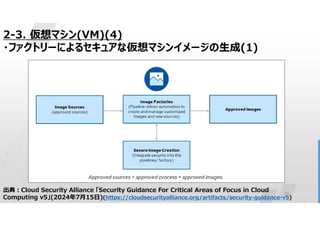 22
2-3. 仮想マシン(VM)(4)
・ファクトリーによるセキュアな仮想マシンイメージの生成(1)
出典:Cloud Security Alliance 「Security Guidance For Critical Areas of Focus in Cloud
Computing v5」(2024年7月15日)(https://cloudsecurityalliance.org/artifacts/security-guidance-v5)
 
