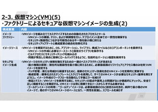 23
2-3. 仮想マシン(VM)(5)
・ファクトリーによるセキュアな仮想マシンイメージの生成(2)
内容
構成要素
・VMイメージを組み立ててカスタマイズするための自動化されたプロセスとツール
・VMイメージの構築、テスト、および微調整を行い、デプロイメント全体での一貫性を確保する
・セキュリティ脆弱性につながる可能性のある不一致を最小限に抑える
・セキュリティアップデートと構成変更の統合を効率化する
イメージ
ファクトリー
・VMイメージを構築するために、OS、アプリケーション、ライブラリ、構成ファイルなどのコアコンポーネントを提供する
・VMイメージの作成に必要なソースコードと設定のライブラリを保存する
・ビルドプロセスにセキュリティチェックを組み込む
・問題が発生した場合に簡単にロールバックできるように、包括的なバージョン履歴を保持する
イメージソース
・VMイメージのセキュリティ体制を強化するための一連のベストプラクティスが含まれる
・最小権限の原則:潜在的な脆弱性を最小限に抑えるために、必要最低限のソフトウェアとアクセス権のみを持つVM
イメージを設定する
・パッチ管理:新たな脅威から保護するために、最新のセキュリティ改善を含むVMイメージを定期的に更新する
・構成管理:標準化されたテンプレートとスクリプトを使用して、すべてのVMイメージが必要なセキュリティ基準を満たす
ようにし、イメージ作成のワークフローを自動化して手動エラーを減らす
・検証とテスト: VMイメージを使用する前に、セキュリティの弱点や運用上の問題がないか徹底的にチェックし、安全で
正しく機能することを確認する。VMイメージは常に信頼できるソースから入手する必要がある
・ゴールデンイメージの利用:“ゴールデン”イメージは、必要最低限のOSと設定のみを含む、純粋で最小限のVM
イメージで、他のすべてのVMイメージのベースとなり、一貫性を促進し、スプロールを減らす
セキュアな
イメージ生成
 