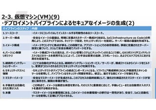 27
2-3. 仮想マシン(VM)(9)
・デプロイメントパイプラインによるセキュアなイメージの生成(2)
デプロイメントパイプラインの各ステップ
内容
パイプラインのステップ
・イメージにコンパイルしてインストールする可能性のあるソースコード。
1.ソースコード
・安全なイメージの基盤は、明確に定義されたサーバー構成から始まる。IaC(Infrastructure as Code)の利
用により、このステップではOS、ネットワーク設定、セキュリティポリシーを指定し、サーバー環境の基盤を形成する。
2.サーバー構成
・イメージやコンテナに焦点が移る。この段階では、アプリケーションとその依存関係を、事前に定義されたサーバー
設定に基づいて、スリムで安全な構成でパッケージ化する。
3.イメージ構成
・イメージ構成ファイルの流れは、バージョン管理システムにチェックインされることで続く。Gitリポジトリやコンテナレジ
ストリなどのツールを使用することによって、この手法は変更の追跡、コラボレーション、およびビルドプロセスにおける
責任を促進する。
4.バージョン制御
リポジトリ
・ここでは自動化が中心となる。継続的インテグレーションサービス／サーバーが、構成ファイルからイメージをビルド
し、変更がコミットされるたびにセキュリティチェックを実行する。
5.継続的インテグレー
ションサーバー
・セキュリティテストがパイプラインの統合コンポーネントとなる。ソフトウェア構成解析(SCA)や脆弱性スキャンの
ツールを使用して、パイプラインはセキュリティ問題を特定し、修正し、進行する前にイメージを強化する。
6.セキュリティテストと
強制
・安全なマスターイメージが生成される。このプロセスの最終結果として、強化され検証されたマスターイメージが安
全に保存され、展開の準備が整う。
7.マスターイメージ
・この時点で、イメージは厳密な検査を受ける。そのリスクと重要度に応じて、手動レビューまたは自動受け入れテス
トを通過する場合がある。
8.手動または自動化
された受け入れ
・マスターイメージは本番環境にある。このイメージの本番環境への移行は一貫性があり、安全で、IaCと自動化
ツールを使用して正確にデプロイされる。
9.本番
 