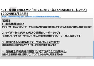 5
1-1. 米国FedRAMP 「2024-2025年FedRAMPロードマップ」
(2024年3月28日)
(https://www.fedramp.gov/2024-03-28-a-new-roadmap-for-fedramp/)
[目標]
1. 顧客体験の向上:
クラウドサービスプロバイダーがFedRAMP認証を取得しやすくするためのプロセス改善を目指す
2. サイバーセキュリティとリスク管理のリーダーシップ:
FedRAMPをサイバーセキュリティとリスク管理の分野でのリーダーとして位置づける
3. 信頼できるFedRAMPマーケットプレイスの拡大:
連邦機関が利用できるクラウドサービスの市場を拡大する
4. 自動化と技術先進の運営によるプログラムの効果向上:
自動化と最新技術を活用して、プログラムの効率と効果を高める
 