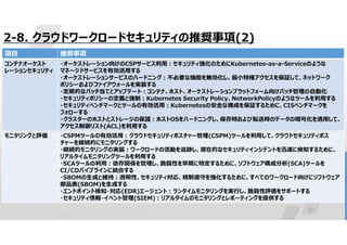 51
2-8. クラウドワークロードセキュリティの推奨事項(2)
推奨事項
項目
・オーケストレーション向けのCSPサービス利用:セキュリティ強化のためにKubernetes-as-a-Serviceのような
マネージドサービスを有効活用する
・オーケストレーションサービスのハードニング:不必要な機能を無効化し、最小特権アクセスを保証して、ネットワーク
ポリシーおよびファイアウォールを実装する
・定期的なパッチ当てとアップデート:コンテナ、ホスト、オーケストレーションプラットフォーム向けパッチ管理の自動化
・セキュリティポリシーの定義と強制:Kubernetes Security Policy、NetworkPolicyのようなツールを利用する
・セキュリティベンチマークとツールの有効活用:Kubernetesの安全な構成を保証するために、CISベンチマークを
フォローする
・クラスターのホストとストレージの保護:ホストOSをハードニングし、保存時および転送時のデータの暗号化を適用して、
アクセス制御リスト(ACL)を利用する
コンテナオーケスト
レーションセキュリティ
・CSPMツールの有効活用:クラウドセキュリティポスチャー管理(CSPM)ツールを利用して、クラウドセキュリティポス
チャーを継続的にモニタリングする
・継続的モニタリングの実装:ワークロードの活動を追跡し、潜在的なセキュリティインシデントを迅速に検知するために、
リアルタイムモニタリングツールを利用する
・SCAツールの利用:依存関係を管理し、脆弱性を早期に特定するために、ソフトウェア構成分析(SCA)ツールを
CI/CDパイプラインに統合する
・SBOMの生成と維持:透明性、セキュリティ対応、規制遵守を強化するために、すべてのワークロード向けにソフトウェア
部品表(SBOM)を生成する
・エンドポイント検知・対応(EDR)エージェント:ランタイムモニタリングを実行し、脆弱性評価をサポートする
・セキュリティ情報・イベント管理(SIEM):リアルタイムのモニタリングとレポーティングを提供する
モニタリングと評価
 
