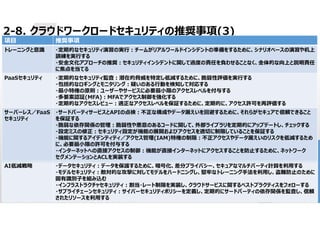 52
2-8. クラウドワークロードセキュリティの推奨事項(3)
推奨事項
項目
・定期的なセキュリティ演習の実行:チームがリアルワールドインシデントの準備をするために、シナリオベースの演習や机上
訓練を実行する
・安全文化アプローチの推奨:セキュリティインシデントに関して過度の責任を負わせることなく、全体的な向上と説明責任
に焦点を当てる
トレーニングと意識
・定期的なセキュリティ監査:潜在的脅威を特定し低減するために、脆弱性評価を実行する
・包括的なロギングとモニタリング:疑いのある行動を検知して対応する
・最小特権の原則:ユーザーやサービスに必要最小限のアクセスレベルを付与する
・多要素認証(MFA):MFAでアクセス制御を強化する
・定期的なアクセスレビュー:適正なアクセスレベルを保証するために、定期的に、アクセス許可を再評価する
PaaSセキュリティ
・サードパーティサービスとAPIの点検:不正な構成やデータ漏えいを回避するために、それらがセキュアで信頼できること
を保証する
・脆弱な依存関係の管理:脆弱性や悪意のあるコードに関して、外部ライブラリを定期的にアップデートし、チェックする
・設定ミスの修正:セキュリティ設定が機能の展開およびアクセスを適切に制限していることを保証する
・機能に関するアイデンティティ／アクセス管理(IAM)特権の制限:不正アクセスやデータ漏えいのリスクを低減するため
に、必要最小限の許可を付与する
・インターネットへの直接アクセスの制御:機能が直接インターネットにアクセスすることを防止するために、ネットワーク
セグメンテーションとACLを実装する
サーバーレス／FaaS
セキュリティ
・データセキュリティ:データを保護するために、暗号化、差分プライバシー、セキュアなマルチパーティ計算を利用する
・モデルセキュリティ:敵対的な攻撃に対してモデルをハードニングし、堅牢なトレーニング手法を利用し、盗難防止のために
固有識別子を組み込む
・インフラストラクチャセキュリティ:割当・レート制限を実装し、クラウドサービスに関するベストプラクティスをフォローする
・サプライチェーンセキュリティ:サイバーセキュリティポリシーを定義し、定期的にサードパーティの依存関係を監査し、信頼
されたリソースを利用する
AI低減戦略
 