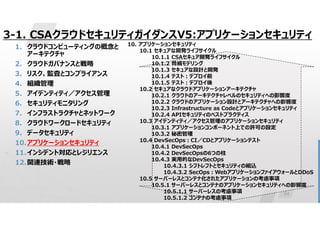54
3-1. CSAクラウドセキュリティガイダンスV5:アプリケーションセキュリティ
1. クラウドコンピューティングの概念と
アーキテクチャ
2. クラウドガバナンスと戦略
3. リスク、監査とコンプライアンス
4. 組織管理
5. アイデンティティ／アクセス管理
6. セキュリティモニタリング
7. インフラストラクチャとネットワーク
8. クラウドワークロードセキュリティ
9. データセキュリティ
10.アプリケーションセキュリティ
11.インシデント対応とレジリエンス
12.関連技術・戦略
10. アプリケーションセキュリティ
10.1 セキュアな開発ライフサイクル
10.1.1 CSAセキュア開発ライフサイクル
10.1.2 脅威モデリング
10.1.3 セキュアな設計と開発
10.1.4 テスト:デプロイ前
10.1.5 テスト:デプロイ後
10.2 セキュアなクラウドアプリケーションアーキテクチャ
10.2.1 クラウドのアーキテクチャレベルのセキュリティへの影響度
10.2.2 クラウドのアプリケーション設計とアーキテクチャへの影響度
10.2.3 Infrastructure as Codeとアプリケーションセキュリティ
10.2.4 APIセキュリティのベストプラクティス
10.3 アイデンティティ／アクセス管理のアプリケーションセキュリティ
10.3.1 アプリケーションコンポーネント上での許可の設定
10.3.2 秘密管理
10.4 DevSecOps:CI／CDとアプリケーションテスト
10.4.1 DevSecOps
10.4.2 DevSecOpsの6つの柱
10.4.3 実用的なDevSecOps
10.4.3.1 シフトレフトとセキュリティの組込
10.4.3.2 SecOps:WebアプリケーションファイアウォールとDDoS
10.5 サーバーレスとコンテナ化されたアプリケーションの考慮事項
10.5.1 サーバーレスとコンテナのアプリケーションセキュリティへの影響度
10.5.1.1 サーバーレスの考慮事項
10.5.1.2 コンテナの考慮事項
 