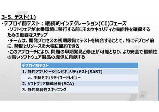 58
3-5. テスト(1)
・デプロイ前テスト:継続的インテグレーション(CI)フェーズ
・ソフトウェアが本番環境に移行する前にそのセキュリティと機能性を確保する
ための重要なステップ
・チームは、開発プロセスの初期段階でテストを統合することで、特にデプロイ前
に、時間とリソースを大幅に節約できる
・このアプローチにより、問題の早期発見と修正が可能となり、より安全で信頼性
の高いソフトウェア製品の提供に貢献する
デプロイ前テスト
1. 静的アプリケーションセキュリティテスト(SAST)
a. 手動セキュリティコードレビュー
2. ソフトウェア構成分析(SCA)
3. 静的脆弱性スキャニング
 