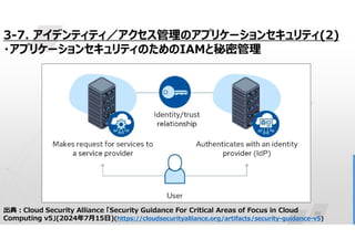 66
3-7. アイデンティティ／アクセス管理のアプリケーションセキュリティ(2)
・アプリケーションセキュリティのためのIAMと秘密管理
出典:Cloud Security Alliance 「Security Guidance For Critical Areas of Focus in Cloud
Computing v5」(2024年7月15日)(https://cloudsecurityalliance.org/artifacts/security-guidance-v5)
 