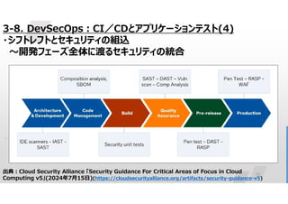 72
3-8. DevSecOps:CI／CDとアプリケーションテスト(4)
・シフトレフトとセキュリティの組込
～開発フェーズ全体に渡るセキュリティの統合
出典:Cloud Security Alliance 「Security Guidance For Critical Areas of Focus in Cloud
Computing v5」(2024年7月15日)(https://cloudsecurityalliance.org/artifacts/security-guidance-v5)
 