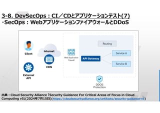 75
3-8. DevSecOps:CI／CDとアプリケーションテスト(7)
・SecOps:WebアプリケーションファイアウォールとDDoS
出典:Cloud Security Alliance 「Security Guidance For Critical Areas of Focus in Cloud
Computing v5」(2024年7月15日)(https://cloudsecurityalliance.org/artifacts/security-guidance-v5)
 