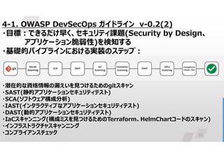 83
4-1. OWASP DevSecOps ガイドライン v-0.2(2)
・目標:できるだけ早く、セキュリティ課題(Security by Design、
アプリケーション脆弱性)を検知する
・基礎的パイプラインにおける実装のステップ:
・潜在的な資格情報の漏えいを見つけるためのgitスキャン
・SAST(静的アプリケーションセキュリティテスト)
・SCA(ソフトウェア構成分析)
・IAST(インタラクティブなアプリケーションセキュリティテスト)
・DAST(動的アプリケーションセキュリティテスト)
・IaCスキャンニング(構成ミスを見つけるためのTerraform、HelmChartコードのスキャン)
・インフラストラクチャスキャンニング
・コンプライアンスチェック
 