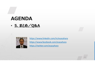 87
AGENDA
• 5. まとめ／Q&A
https://www.linkedin.com/in/esasahara
https://www.facebook.com/esasahara
https://twitter.com/esasahara
 