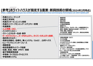9
(参考)ホワイトハウスが指定する重要・新興技術の領域(2024年2月時点)
(https://www.whitehouse.gov/wp-content/uploads/2024/02/Critical-and-Emerging-Technologies-List-2024-Update.pdf）
・先進コンピューティング
・先進工学材料
・先進ガスタービンエンジン技術
・先進ネットワークセンシング・シグニチャー管理
・先進製造
・人工知能（AI）
・バイオテクノロジー
・クリーンエネルギー生成・保存
・データプライバシー、データセキュリティ、サイバーセキュリティ技術
・指向性エネルギー
・高度な自動化、自律化、無人システム（UxS）、ロボティクス
・ヒューマンマシンインターフェース
・極超音速
・統合型通信ネットワーク技術
・位置、航法、時刻（PNT）技術
・量子情報実現技術
・半導体・マイクロエレクトロニクス
・宇宙技術システム
・機械学習
・深層学習
・強化学習
・感覚的知覚認識
・AI保証評価技術
・基盤モデル
・生成AIシステム、マルチモーダル、大規模言語モデル
・教育、微調整、検証向けの合成データアプローチ
・計画、推論、意思決定
・AIの安全性、信頼性、セキュリティ、責任ある利用を
向上させるための技術
・分散台帳技術（DLT）
・デジタル資産
・デジタル決済技術
・デジタルアイデンティティ技術、生体認識および関連
インフラストラクチャ
・通信ネットワークセキュリティ
・プライバシー強化技術
・データフュージョンおよびデータの相互運用性、プライ
バシー、セキュリティ向上のための技術
・分散秘密計算
・サプライチェーンセキュリティ計算処理
・人工現実（AR）／仮想現実（VR）におけるセキュ
リティとプライバシーの技術
 