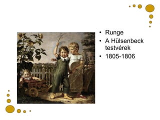 <ul><li>Runge </li></ul><ul><li>A Hülsenbeck testvérek </li></ul><ul><li>1805-1806 </li></ul>