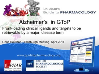 www.guidetopharmacology.org
Alzheimer’s in GToP
Front-loading clinical ligands and targets to be
retrievable by a major disease term
Chris Southan, Edinburgh Meeting, April 2014
1
 
