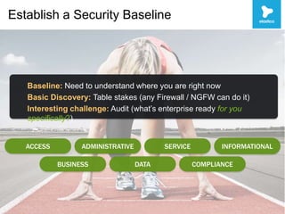 Establish a Security Baseline
Baseline: Need to understand where you are right now
Basic Discovery: Table stakes (any Firewall / NGFW can do it)
Interesting challenge: Audit (what’s enterprise ready for you
specifically?)
ADMINISTRATIVE INFORMATIONAL
BUSINESS
ACCESS
DATA
SERVICE
COMPLIANCE
 
