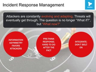 Incident Response Management
14
Attackers are constantly evolving and adapting. Threats will
eventually get through. The question is no longer “What if?”,
but “What now?”
INFORMATION
ASYMMETRY
FAVORS
ATTACKERS
PRE-THINK
RESPONSE;
HARD TO DO
AFTER THE
FACT
INTEGRATE;
DON’T BOLT
ON
 