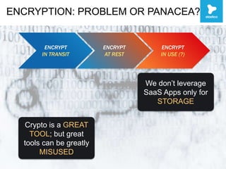 ENCRYPTION: PROBLEM OR PANACEA?
ENCRYPTION
ENCRYPT
IN TRANSIT
ENCRYPT
AT REST
ENCRYPT
IN USE (?)
We don’t leverage
SaaS Apps only for
STORAGE
Crypto is a GREAT
TOOL; but great
tools can be greatly
MISUSED
 