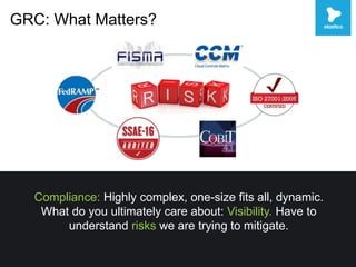 GRC: What Matters?
Compliance: Highly complex, one-size fits all, dynamic.
What do you ultimately care about: Visibility. Have to
understand risks we are trying to mitigate.
 
