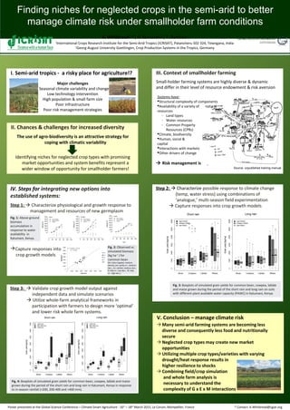 Finding niches for neglected crops in the semi-arid to better
manage climate risk under smallholder farm conditions
A. Whitbread1,2
*, A. Sennhenn2
, T. Ramilan1
1
International Crops Research Institute for the Semi-Arid Tropics (ICRISAT), Patancheru 502 324, Telangana, India
2
Georg-August University Goettingen, Crop Production Systems in the Tropics, Germany
III. Context of smallholder farming
Small-holder farming systems are highly diverse & dynamic
and differ in their level of resource endowment & risk aversion
 Risk management is important!
I. Semi-arid tropics - a risky place for agriculture!?
Major challenges
Seasonal climate variability and change
Low technology intervention
High population & small farm size
Poor infrastructure
Poor risk management strategies
IV. Steps for integrating new options into
established systems:
Step 1:  Characterize physiological and growth response to
management and resources of new germplasm
Capture responses into
crop growth models
II. Chances & challenges for increased diversity
The use of agro-biodiversity is an attractive strategy for
coping with climatic variability
Identifying niches for neglected crop types with promising
market opportunities and system benefits represent a
wider window of opportunity for smallholder farmers!
Poster presented at the Global Science Conference – Climate-Smart Agriculture : 16th
– 18th
March 2015, Le Corum, Montpellier, France * Contact: A.Whitbread@cgiar.org
Step 3:  Validate crop growth model output against
independent data and simulate scenarios
 Utilize whole-farm analytical frameworks in
participation with farmers to design more ‘optimal’
and lower risk whole farm systems.
Step 2:  Characterize possible response to climate change
(temp, water stress) using combinations of
‘analogue,’ multi-season field experimentation
 Capture responses into crop growth models
V. Conclusion – manage climate risk
→ Many semi-arid farming systems are becoming less
diverse and consequently less food and nutritionally
secure
→ Neglected crop types may create new market
opportunities
→ Utilizing multiple crop types/varieties with varying
drought/heat response results in
higher resilience to shocks
→ Combining field/crop simulation
and whole farm analysis is
necessary to understand the
complexity of G x E x M interactions
Fig. 3: Boxplots of simulated grain yields for common bean, cowpea, lablab
and maize grown during the period of the short rain and long rain on soils
with different plant available water capacity (PAWC) in Katumani, Kenya.
Systems have:
Structural complexity of components
Availability of a variety of natural
resources
- Land types
- Water resources
- Common Property
Resources (CPRs)
Climate, biodiversity
Human, social & financial
capital
Interactions with markets
Other drivers of change
Source: unpublished training manual
Fig. 1: Above-ground
biomass
accumulation in
response to water
availability in
Katumani, Kenya.
Fig. 2: Observed vs.
simulated biomass
(kg ha-1
) for
common bean
(fm: fully irrigated, medium
density; pm: partly irr., medium
den.; rm: rainfed, medium den.;
fl: fully irr., low den.; fh: fully
irr., high den.).
Fig. 4: Boxplots of simulated grain yields for common bean, cowpea, lablab and maize
grown during the period of the short rain and long rain in Katumani, Kenya in response
to in-season rainfall (<200, 200-400 and >400 mm).
 