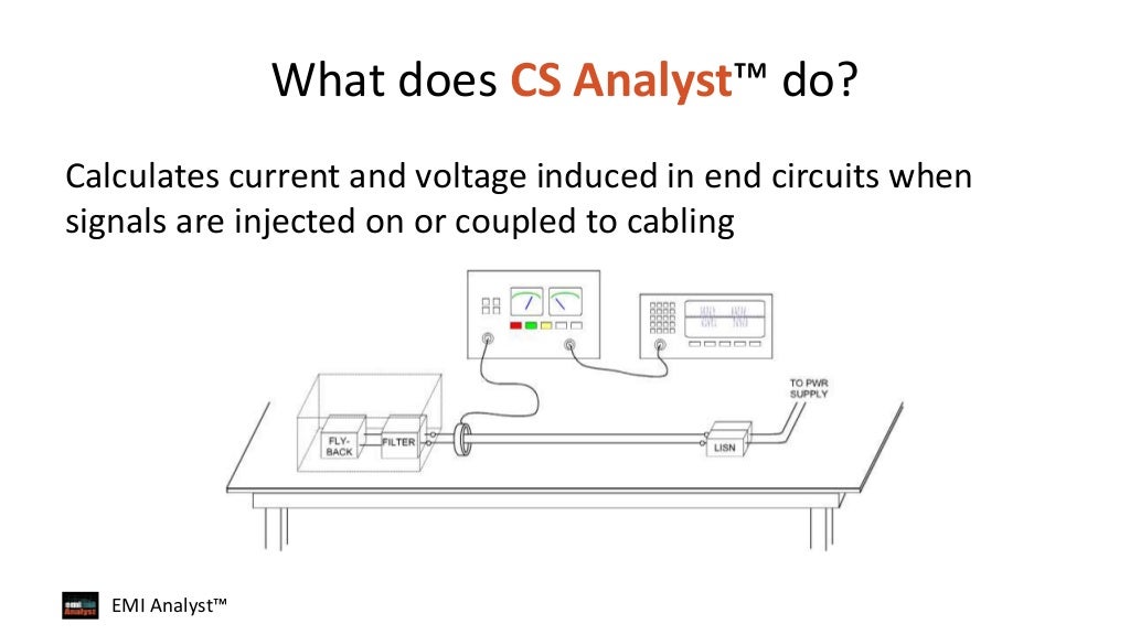 Conducted Susceptibility; CS Analyst Overview