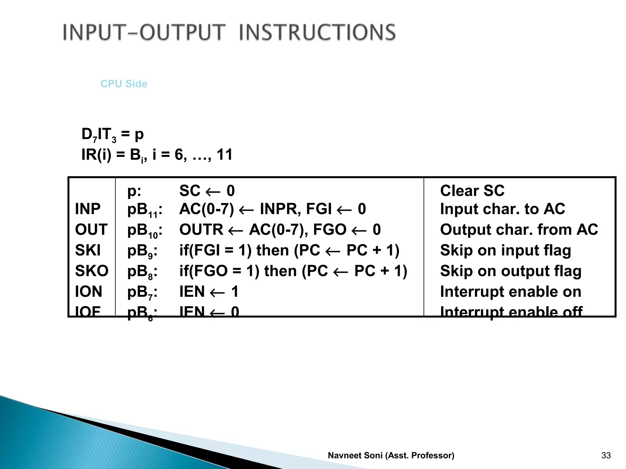 Computer Organization and Architecture. | PPT