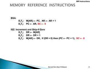 Navneet Soni (Asst. Professor) 29
MR Instructions
BSA:
D5T4: M[AR] ← PC, AR ← AR + 1
D5T5: PC ← AR, SC ← 0
ISZ: Increment and Skip-if-Zero
D6T4: DR ← M[AR]
D6T5: DR ← DR + 1
D6T4: M[AR] ← DR, if (DR = 0) then (PC ← PC + 1), SC ← 0
 