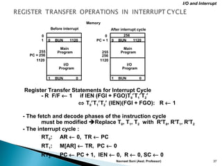 Navneet Soni (Asst. Professor) 37
Register Transfer Statements for Interrupt Cycle
- R F/F ← 1 if IEN (FGI + FGO)T0′T1′T2′
⇔ T0′T1′T2′ (IEN)(FGI + FGO): R ← 1
- The fetch and decode phases of the instruction cycle
must be modified Replace T0, T1, T2 with R'T0, R'T1, R'T2
- The interrupt cycle :
RT0: AR ← 0, TR ← PC
RT1: M[AR] ← TR, PC ← 0
RT2: PC ← PC + 1, IEN ← 0, R ← 0, SC ← 0
After interrupt cycle
0 BUN 1120
0
1
PC = 256
255
1 BUN 0
Before interrupt
Main
Program
1120
I/O
Program
0 BUN 1120
0
PC = 1
256
255
1 BUN 0
Memory
Main
Program
1120
I/O
Program
256
I/O and Interrupt
 