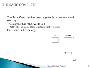  The Basic Computer has two components, a processor and
memory
 The memory has 4096 words in it
◦ 4096 = 212
, so it takes 12 bits to select a word in memory
 Each word is 16 bits long
Navneet Soni (Asst. Professor) 6
CPU RAM
0
4095
015
 