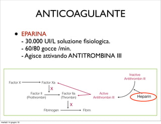 ANTICOAGULANTE
• EPARINA
- 30.000 UI/L soluzione ﬁsiologica.
- 60/80 gocce /min.
- Agisce attivando ANTITROMBINA III
anticoagulated before it enters the collection reservoir. If the rate of flow of the
anticoagulant is insufficient, the salvaged blood will clot. This may result in contamination
of the processed blood and/or may prevent processing. Types of anticoagulant used are:
• Heparin saline:
– 30,000iu heparin/1,000ml intravenous (IV) normal saline (0.9% NaCl)
– Heparin works by activating Antithrombin III which in turn inactivates both Factor
Xa and Factor IIa (Thrombin) in the coagulation cascade (Figure 11). This prevents
the conversion of Fibrinogen to Fibrin and the formation of clots.
– The recommended ratio is approximately 1:5 e.g. 20ml of anticoagulant to 100ml
of blood (check your machine manufacturer recommendations)
Figure 11. Heparin Mechanism of Action
Factor X Factor Xa
Factor II
(Prothrombin)
Factor IIa
(Thrombin)
Active
Antithrombin III Heparin
Inactive
Antithrombin III
Fibrinogen Fibrin
X
X
martedì 14 giugno 16
 