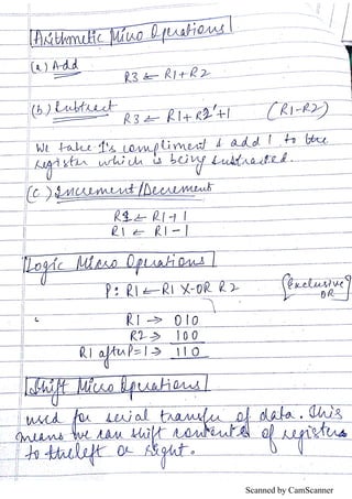 CSA notes bca | PDF