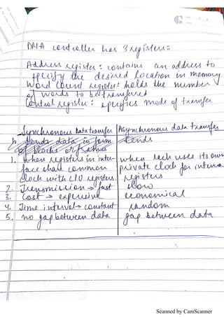 CSA notes bca | PDF
