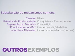 Gamification_Introdução