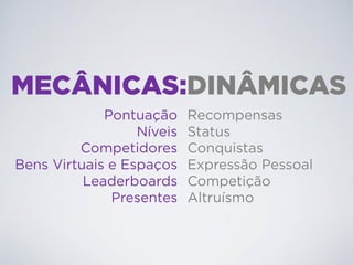 Gamification_Introdução