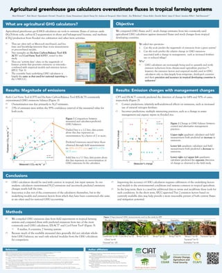 We compared GHG fluxes and C stock change estimates from two commonly used
agricultural GHG calculators against measured fluxes and stock changes from tropical
developing countries.
Agricultural greenhouse gas calculators overestimate ﬂuxes in tropical farming systems 
Figure 3 Experimental GHG measurements used in this study (n=49)
Flooded rice Coffee Napier grass Tea Vegetables Maize Cassava
Cambodia6 (n=8) Costa Rica9 (n=2) Kenya10 (n=1) Kenya10 (n=2) Kenya10 (n=2) Mexico11 (n=4) Tanzania10 (n=1)
China7 (n=6) Tanzania10 (n=7)
Vietnam8 (n= 10) Zimbabwe12 (n=6)
Meryl Richardsa,b*, Ruth Metzelc, Ngonidzashe Chirindad, Proyuth Lye, George Nyamadzawof, Quynh Duong Vug, Andreas de Neergaardi, Myles Oelofsei , Eva Wollenberga,b, Emma Kellerj, Daniella Malink, Jørgen E Olesenl, Jonathan Hillierm, Todd Rosenstockn**
Both Cool Farm Tool (CFT) and Ex-Ante Carbon-Balance Tool (EX-ACT) consistently
overestimated GHG emissions balance (Figure 1).
!   Overestimation was due primarily to N2O estimates.
!   23% of estimates were within the 95% confidence interval of the measured value for
both tools.
!   GHG calculators should be used with caution in tropical, low input systems. In our
analysis, calculators overestimated N2O emissions and incorrectly predicted emissions
changes nearly half the time.
!   Inaccuracy is due not of the construction of the calculators themselves, but to the
underlying models and emission factors from which they have been constructed—the same
as are often used for national GHG accounting.
!   Improving the accuracy of GHG calculators requires calibration of the underlying factors
and models to the environmental conditions and systems common in tropical agriculture.
!   In the long term, there is a need for additional data to revise and recalibrate these tools for
such conditions. In the short term, IPCC-approved Tier 2 emission factors based on
currently available data may help provide a more reasonable picture of both current fluxes
and mitigation potential.
1Bernoux, M., Branca, G., Carro, A. & Lipper, L. Ex-ante greenhouse gas balance of agriculture and forestry development programs. Sci. Agric. 31–40 (2010).
2Hillier, J. et al. A farm-focused calculator for emissions from crop and livestock production. Environ. Model. Softw. 26, 1070–1078 (2011).
3Keller, E. et al. Footprinting farms: a comparison of three GHG calculators. Greenh. Gas Meas. Manag. 1–34 (2014).
4The Gold Standard. Climate Smart Agriculture: Cool Farm Tool to Calculate Gold Standard Credits for Smallholders. (2014). Accessible at
www.goldstandard.org/climate-smart-agriculture-cool-farm-tool-to-calculate-gold-standard-credits-for-smallholders
5Rosenstock, T. S., Rufino, M. C. & Wollenberg, E. Toward a protocol for quantifying the greenhouse gas balance and identifying mitigation options in smallholder farming systems. Environ. Res. Lett. 021003,
(2013).
6Ly, P., Jensen, L. S., Bruun, T. B. & de Neergaard, A. Methane (CH4) and nitrous oxide (N2O) emissions from the system of rice intensification (SRI) under a rain-fed lowland rice ecosystem in Cambodia. Nutr.
Cycl. Agroecosystems 97, 13–27 (2013).
7Qin, Y., Liu, S., Guo, Y., Liu, Q. & Zou, J. Methane and nitrous oxide emissions from organic and conventional rice cropping systems in Southeast China. Biol. Fertil. Soils 46, 825–834 (2010).
8Pandey, A. et al. Organic matter and water management strategies to reduce methane and nitrous oxide emissions from rice paddies in Vietnam. Agric. Ecosyst. Environ. 196, 137–146 (2014).
9Hergoualc’h, K., Blanchart, E., Skiba, U., Hénault, C. & Harmand, J.-M. Changes in carbon stock and greenhouse gas balance in a coffee (Coffea arabica) monoculture versus an agroforestry system with Inga
densiflora, in Costa Rica. Agric. Ecosyst. & Environ. 148, 102–110 (2012).
10Rosenstock et al. Forthcoming
11Dendooven, L. et al. Greenhouse gas emissions under conservation agriculture compared to traditional cultivation of maize in the central highlands of Mexico. Sci. Total Environ. 431, 237–44 (2012).
12Nyamadzawo, G. et al. Combining organic and inorganic nitrogen fertilisation reduces N2O emissions from cereal crops: a comparative analysis of China and Zimbabwe. Mitig. Adapt. Strateg. Glob. Chang. (2014).
Objective
Results: Magnitude of emissions
Methods
Conclusions
Agricultural greenhouse gas (GHG) calculators are tools to estimate fluxes of nitrous oxide
(N2O) from soils, carbon (C) sequestration in above and belowground biomass, and methane
(CH4) production from flooded rice cultivation and other farm activities.
What are agricultural GHG calculators?
We asked two questions:
1.  Can the tools predict the magnitude of emissions from a given system?
2.  Can the tools predict the relative change in GHG emissions
associated with a change in management, such as increased fertilizer
use or reduced tillage?
Why?
!   GHG calculators are increasingly being used to quantify and verify
emission reductions from climate-smart agriculture practices3,4,
however, the emission factors and empirical models used in GHG
calculators rely on data largely from temperate, developed countries
and their precision and accuracy in tropical developing countries is
unknown5.
●
●●
●
●
●
●
●
●
●
● ●
●
●
● ●
●
●
●
●
●
●
●
●
●
●●
●
●
●
●
●●●●●●●
●●
●●
●●
●
●●
●
0
5
10
15
0 2 4 6
Measured t CO2−eq ha−1
yr−1
PredictedtCO2−eqha−1
yr−1
● CFT
EX−ACT
Figure 1 Comparison between
measured and calculator-predicted
GHG balances.
Dashed line is a 1:2 line; data points
above this line represent an
overestimation by a factor of 2 or more.
Predicted emissions exceed twice those
obtained through field measurements
in: 45% of CFT cases and 41% of EX-
ACT cases
Solid line is a 1:1 line; data points above
this line represent an over-estimation of
GHG emissions by the calculator.
!   They are often web or Microsoft excel-based, and less
time- and knowledge-intensive than in-situ measurement
or process-based models.
!   Two examples are Ex-Ante Carbon-Balance Tool (EX-
ACT)1 and Cool Farm Tool (CFT)2, tested in this
study.
!   They use ‘activity data’—data on the magnitude of
human activity that generates emissions or removals—
combined with empirical models and emission factors
(IPCC Tier 1).
!   The scientific basis underlying GHG calculators is
largely the same as that used for national reporting to
the UNFCCC.
= ?
!   We compiled GHG emissions data from field experiments in tropical farming
systems and compared them with predicted emissions from two of the most
commonly used GHG calculators, EX-ACT1 and Cool Farm Tool2 (Figure 3).
!   8 studies, 8 countries, 7 farming systems
!   Because much of the available measured data generally did not calculate whole-
farm GHG balances, we used only selected modules from the GHG calculators
for comparison.
References
a CGIAR Research Program on Climate Change, Agriculture and Food Security,
Copenhagen, Denmark
b Gund Institute of Ecological Economics, University of Vermont, Burlington VT, USA
c Yale School of Management & School of Forestry and Environmental Studies, New
Haven CT, USA
d International Center for Tropical Agriculture, Cali, Colombia
e United Nations Development Programme, Phnom Penh, Cambodia
f Department of Soil Science and Agricultural Engineering, University of Zimbabwe,
Harare, Zimbabwe
g Institute for Agricultural Environment, Vietnamese Academy of Agricultural Sciences,
Hanoi, Vietnam
Author afﬁliations
CFT and EX-ACT correctly predicted the direction of change for 64% and 50% of cases,
respectively (Figure 2).
!   Correct predictions: relatively well-understood effects on emissions, such as increased
use of mineral nitrogen fertilizer.
!   Incorrect predictions: multiple interacting practices, such as a change in water
management and organic inputs in flooded rice.
Results: Emission changes with management changes
Figure 2 Change in GHG balance between
control and alternative management
practices.
Upper right quadrant: calculator and field
measurement both predicted an increase in
emissions.
Lower left quadrant: calculator and field
measurement both predicted a decrease in
emissions.
Lower right and upper left quadrants:
calculator predicted the opposite direction
of change as observed in the field study.
●
●
●
●
●
●
● ●
●
● ●
●
●
●
●
●
●
●
●
●
●
●
●
●
●
●
●
●
●
●
●
● ●
−50
0
50
100
−50 0 50
Measured % change
Predicted%change
● CFT
EX−ACT
-
-
+
+
 