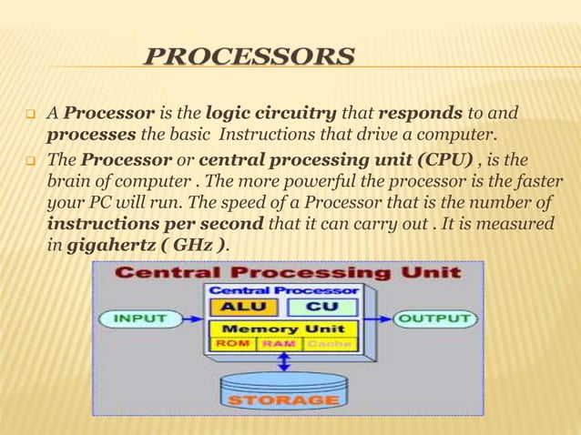 Processors and its Types