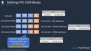 © Digital Cloud Training | https://digitalcloud.training
Defining VPC CIDR Blocks
192
. . .
168 0 0
255
. . .
255 255 0
Network
/24 Subnet Mask 8 host bits = 256 addresses
255
. . .
255 0 0 16 host bits = 65536 addresses
/16 Subnet Mask
255
. . .
255 0 12 host bits = 4096 addresses
/20 Subnet Mask 0
First Address Last Address
192.168.0.1 192.168.0.254
First Address Last Address
192.168.0.1 192.168.255.254
First Address Last Address
192.168.0.1 192.168.15.254
Classless Interdomain
Routing (CIDR) uses
variable length
subnets masks (VLSM)
 