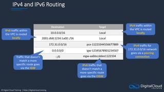 © Digital Cloud Training | https://digitalcloud.training
IPv4 and IPv6 Routing
Destination Target
10.0.0.0/16 Local
2001:db8:1234:1a00::/56 Local
172.31.0.0/16 pcx-11223344556677889
0.0.0.0/0 igw-12345678901234567
::/0 eigw-aabbccddee1122334
IPv4 traffic within
the VPC is routed
locally
IPv6 traffic within
the VPC is routed
locally
IPv4 traffic for
172.31.0.0/16 network
goes via a peering
connection
Traffic that doesn’t
match a more
specific route goes
via the IGW
IPv6 traffic that
doesn’t match a
more specific route
goes via the EIGW
 