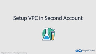 © Digital Cloud Training | https://digitalcloud.training
Setup VPC in Second Account
 